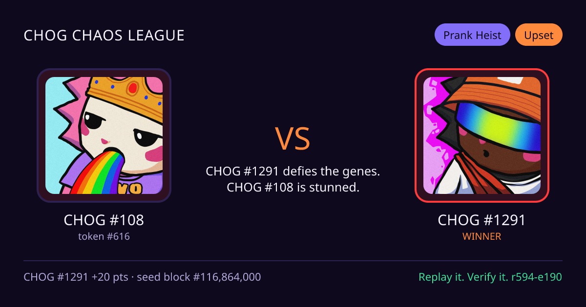 Highlight card: CHOG #108 versus CHOG #1291