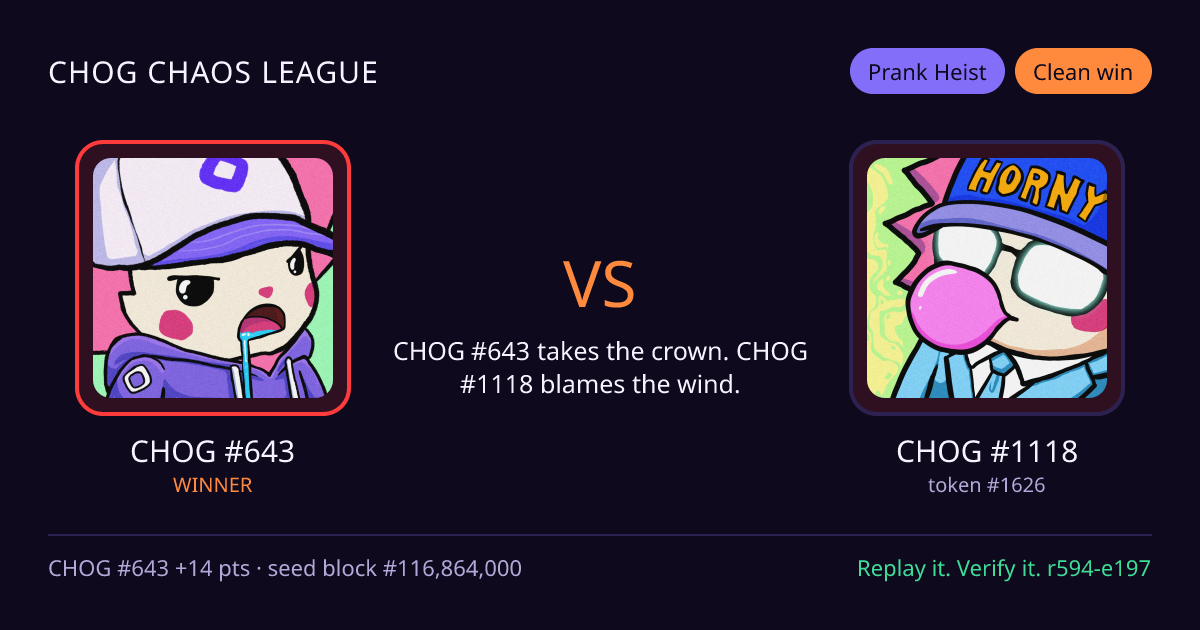 Highlight card: CHOG #643 versus CHOG #1118