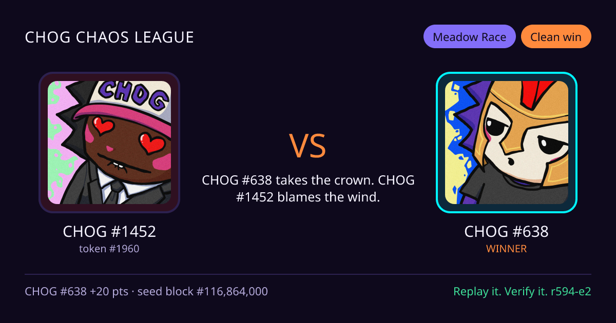 Highlight card: CHOG #1452 versus CHOG #638