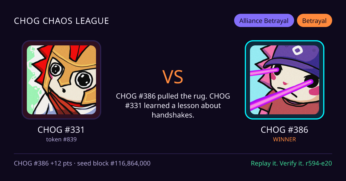 Highlight card: CHOG #331 versus CHOG #386