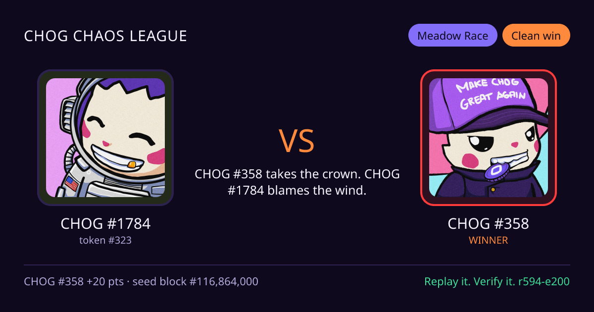 Highlight card: CHOG #1784 versus CHOG #358