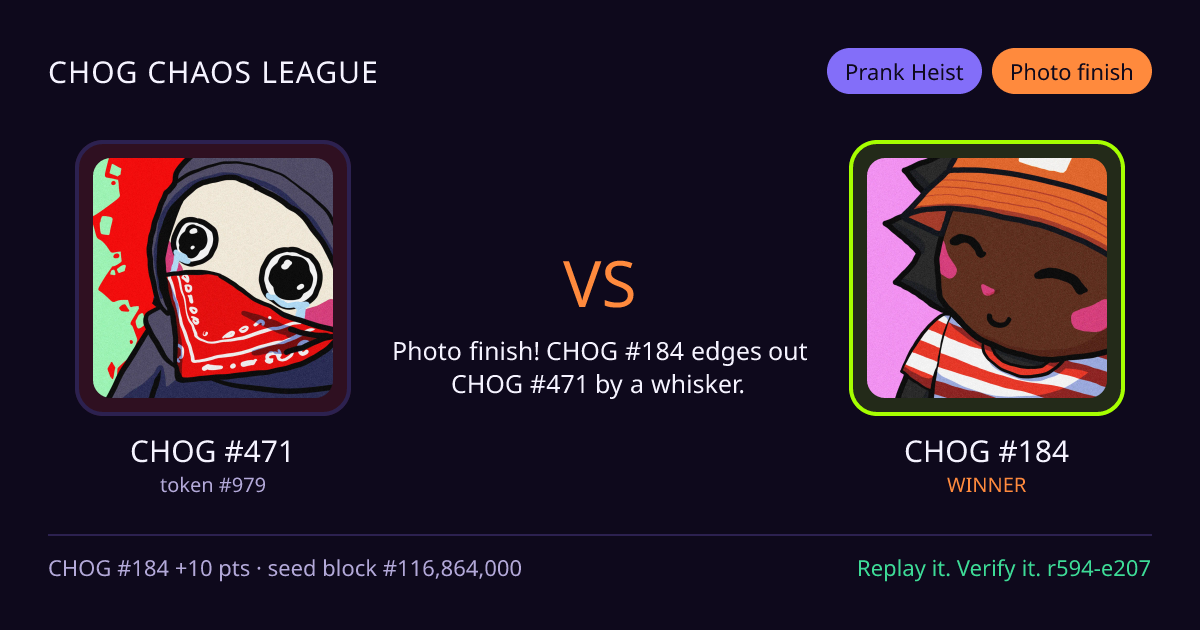 Highlight card: CHOG #471 versus CHOG #184