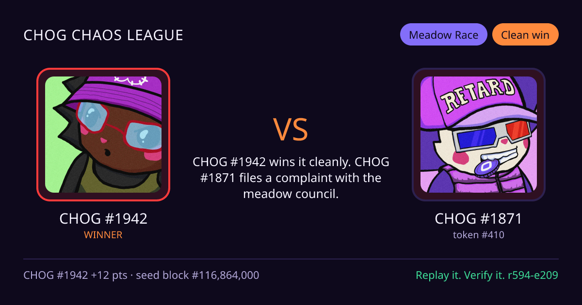 Highlight card: CHOG #1942 versus CHOG #1871