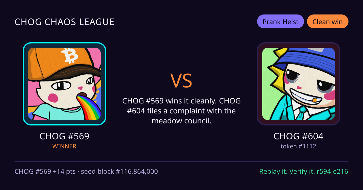 Highlight card: CHOG #569 versus CHOG #604