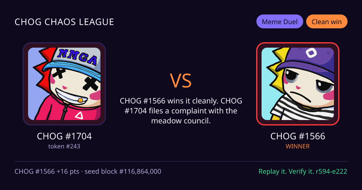 Highlight card: CHOG #1704 versus CHOG #1566