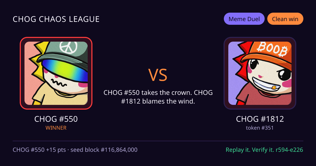 Highlight card: CHOG #550 versus CHOG #1812