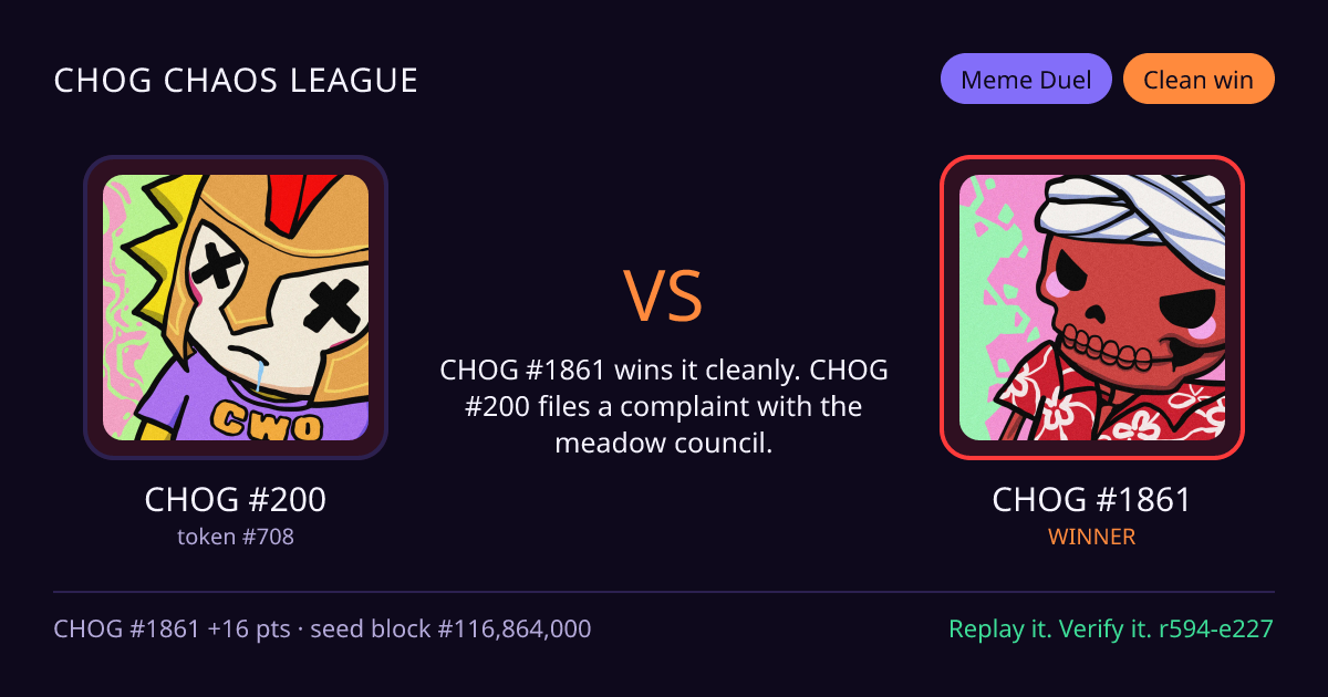 Highlight card: CHOG #200 versus CHOG #1861