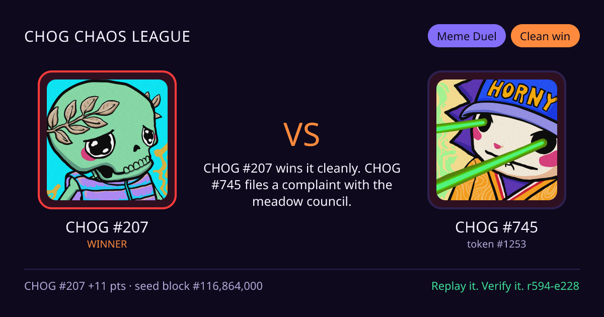Highlight card: CHOG #207 versus CHOG #745