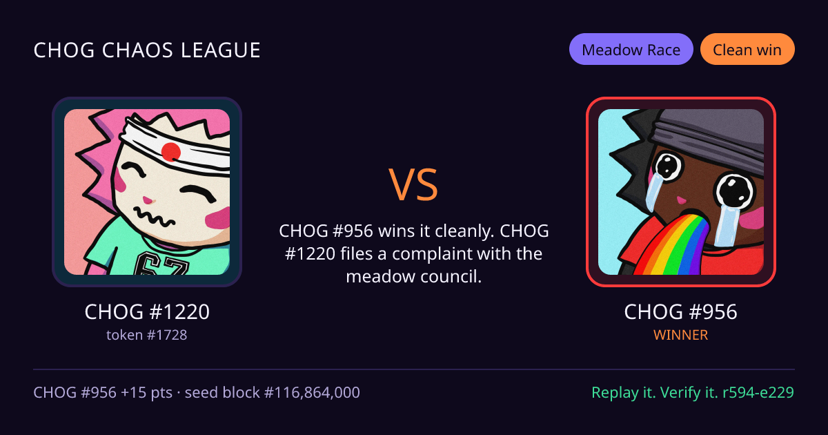 Highlight card: CHOG #1220 versus CHOG #956