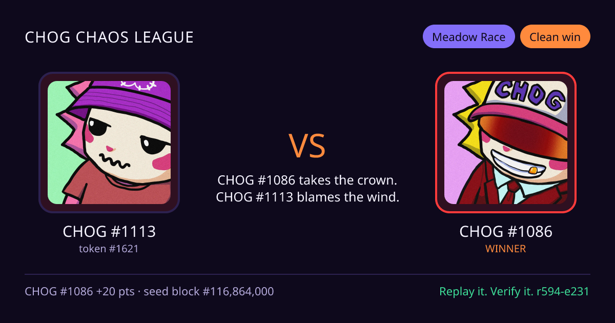 Highlight card: CHOG #1113 versus CHOG #1086