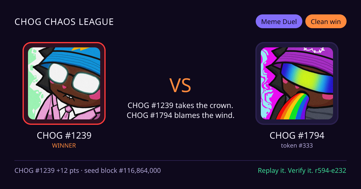 Highlight card: CHOG #1239 versus CHOG #1794