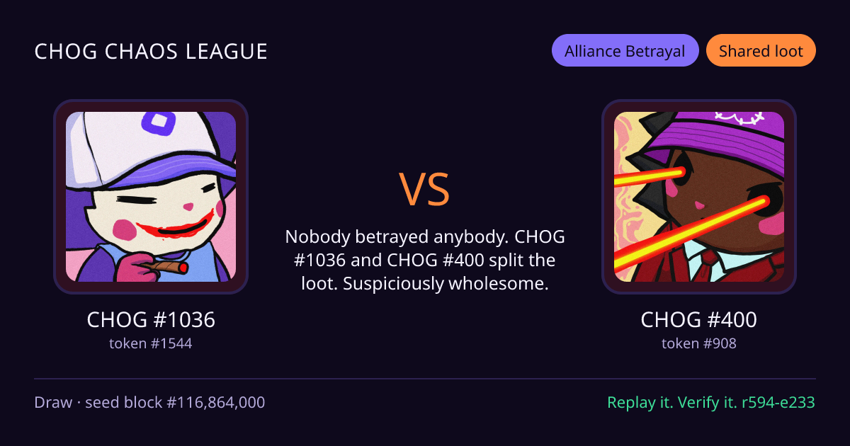 Highlight card: CHOG #1036 versus CHOG #400