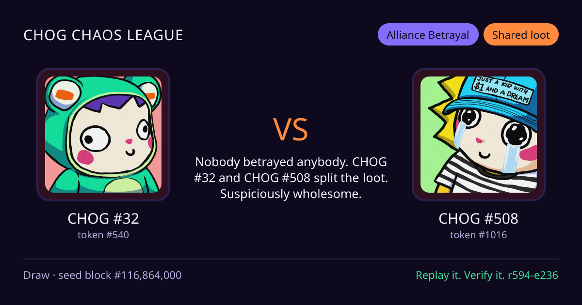 Highlight card: CHOG #32 versus CHOG #508