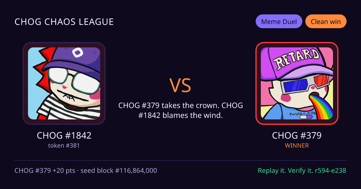 Highlight card: CHOG #1842 versus CHOG #379