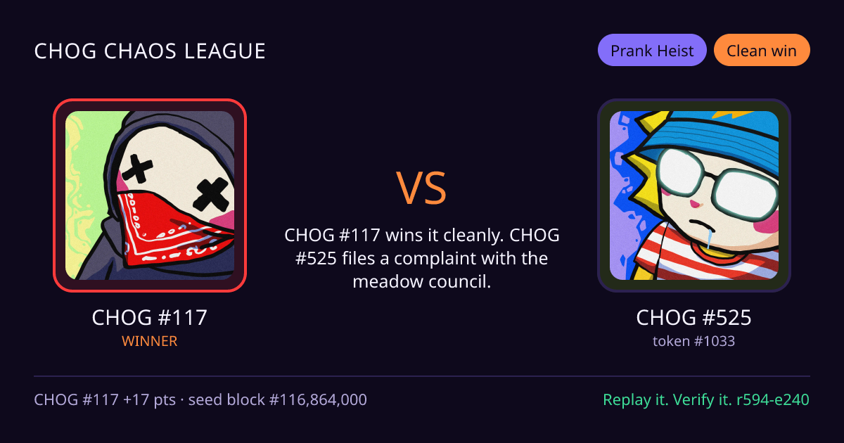 Highlight card: CHOG #117 versus CHOG #525