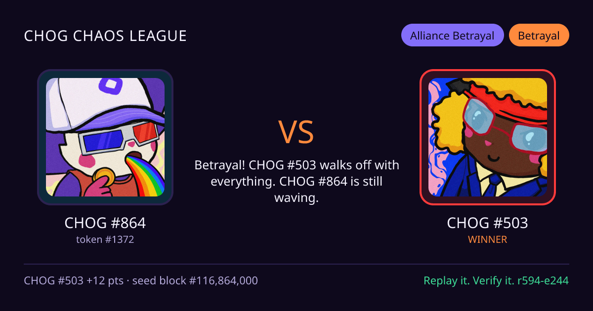 Highlight card: CHOG #864 versus CHOG #503