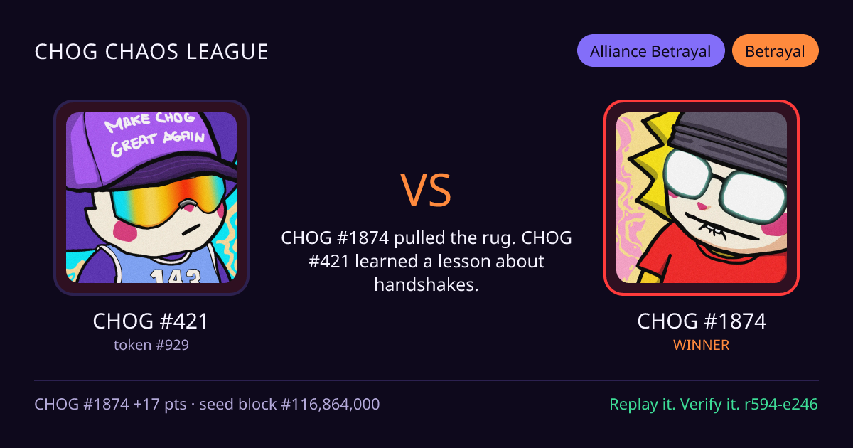 Highlight card: CHOG #421 versus CHOG #1874