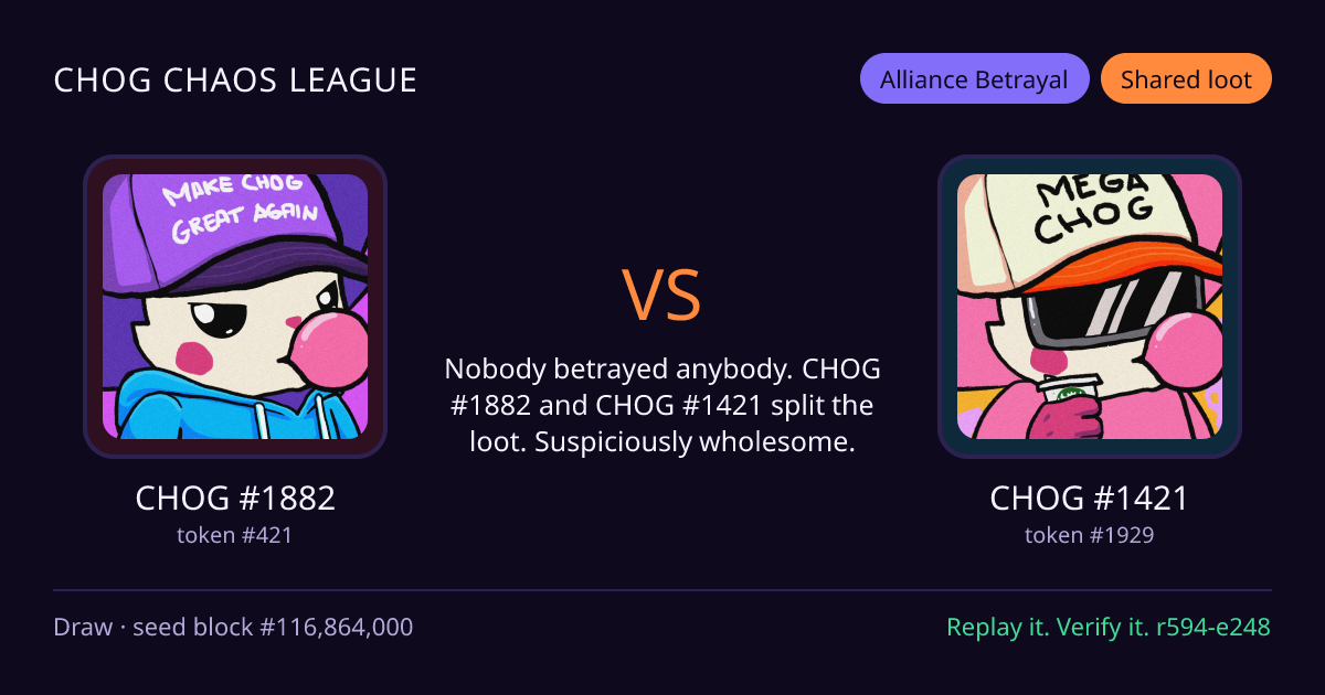 Highlight card: CHOG #1882 versus CHOG #1421