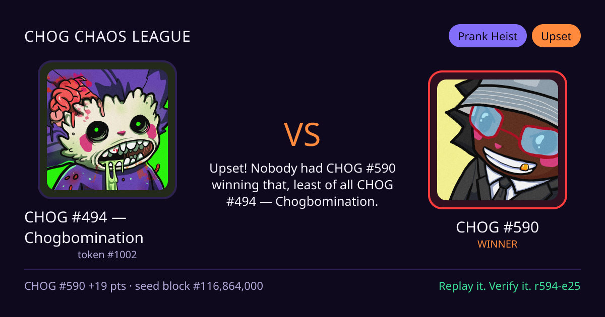 Highlight card: CHOG #494 — Chogbomination versus CHOG #590