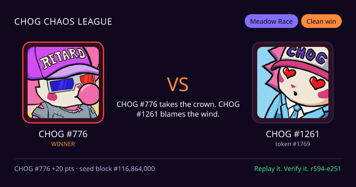 Highlight card: CHOG #776 versus CHOG #1261