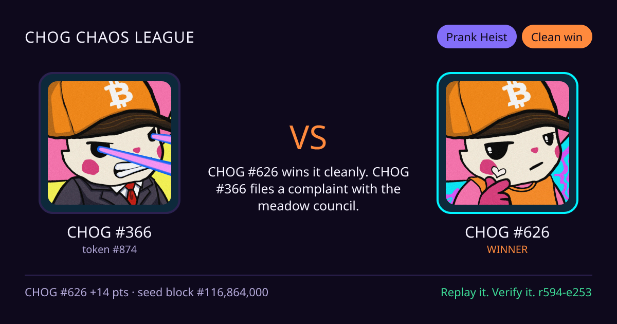 Highlight card: CHOG #366 versus CHOG #626