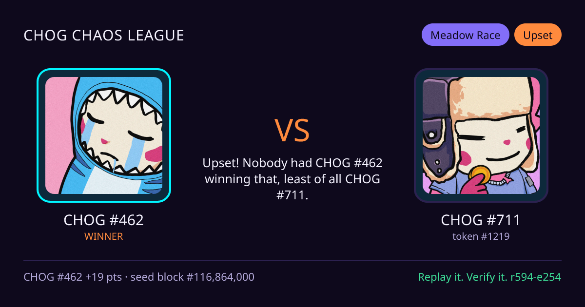 Highlight card: CHOG #462 versus CHOG #711