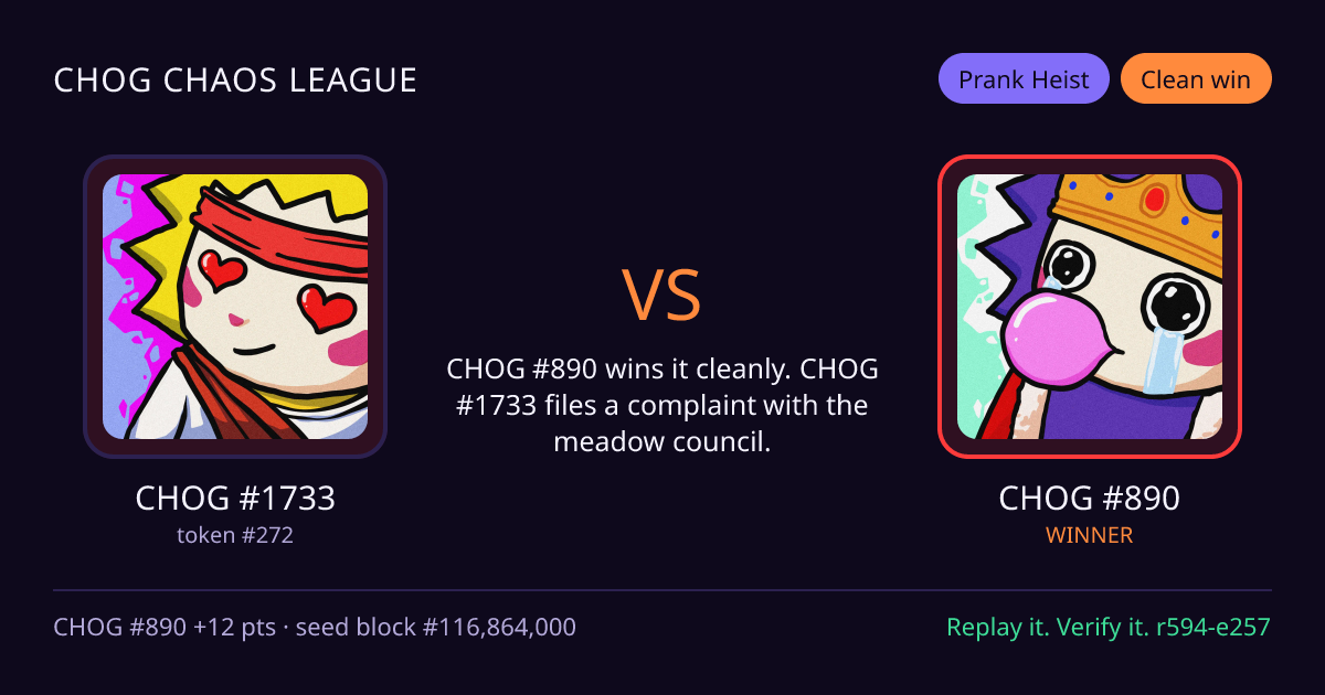 Highlight card: CHOG #1733 versus CHOG #890
