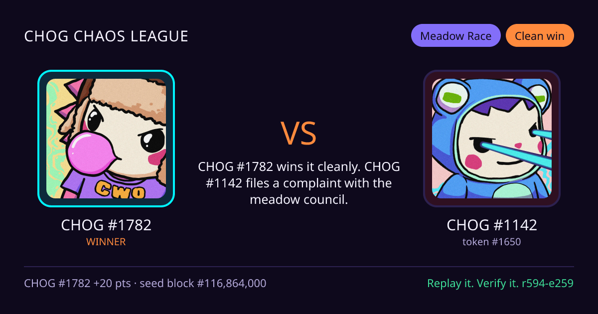 Highlight card: CHOG #1782 versus CHOG #1142