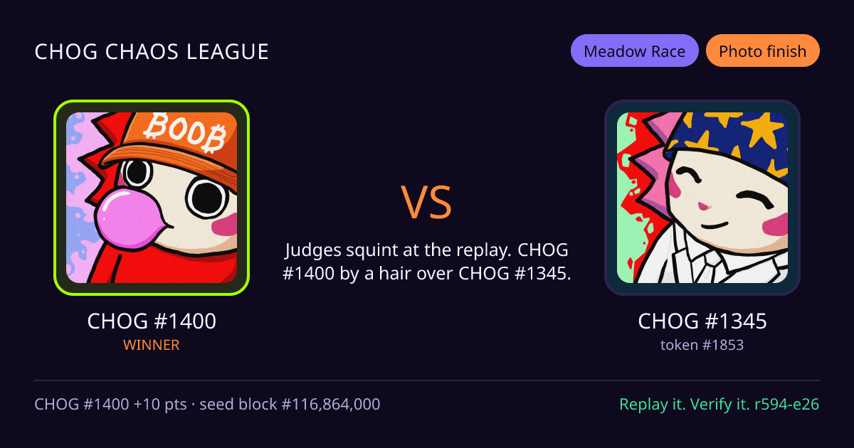 Highlight card: CHOG #1400 versus CHOG #1345