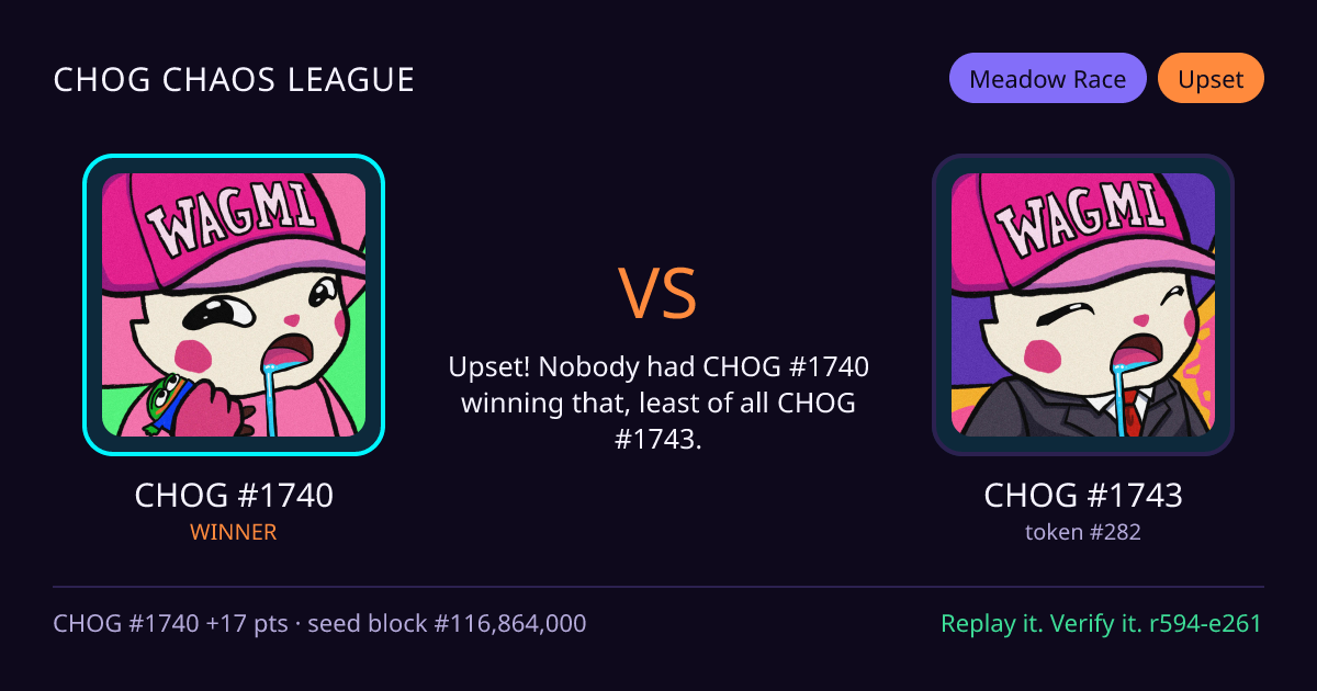 Highlight card: CHOG #1740 versus CHOG #1743