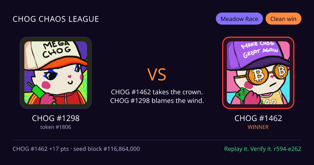 Highlight card: CHOG #1298 versus CHOG #1462