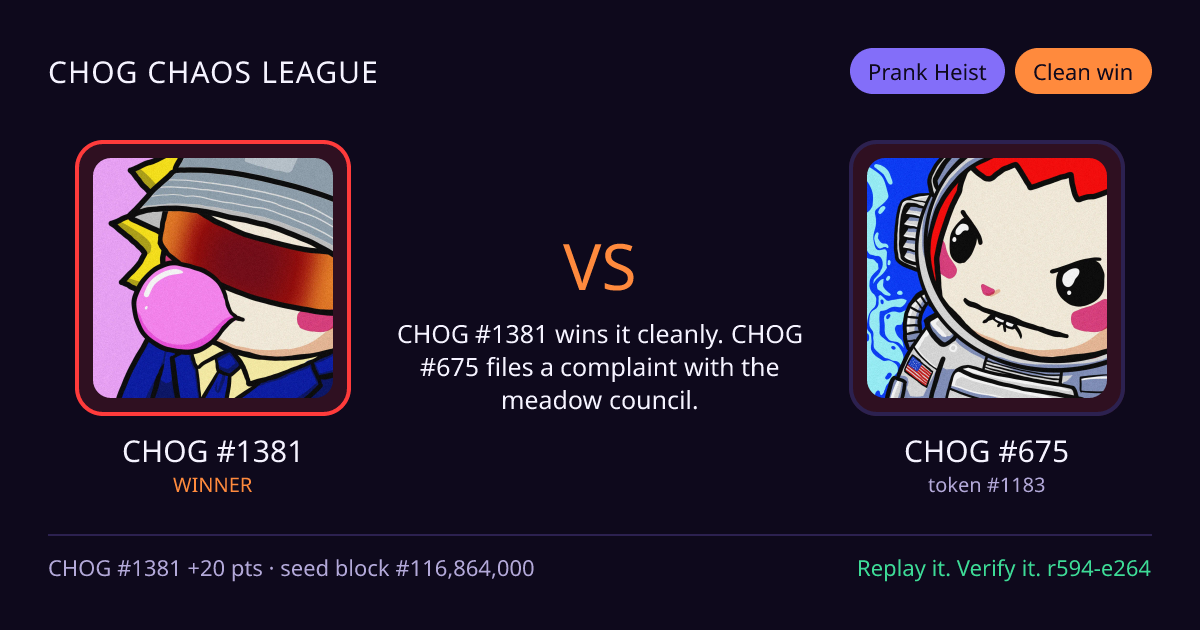 Highlight card: CHOG #1381 versus CHOG #675