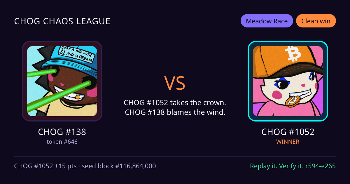 Highlight card: CHOG #138 versus CHOG #1052