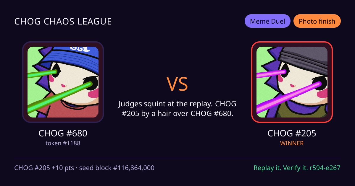 Highlight card: CHOG #680 versus CHOG #205