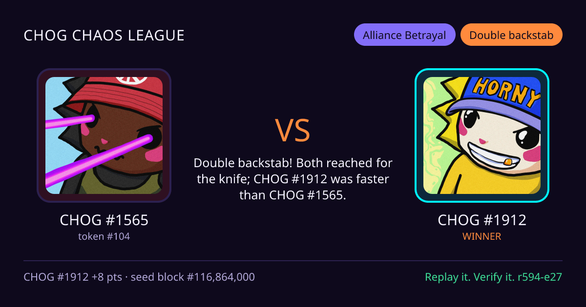 Highlight card: CHOG #1565 versus CHOG #1912