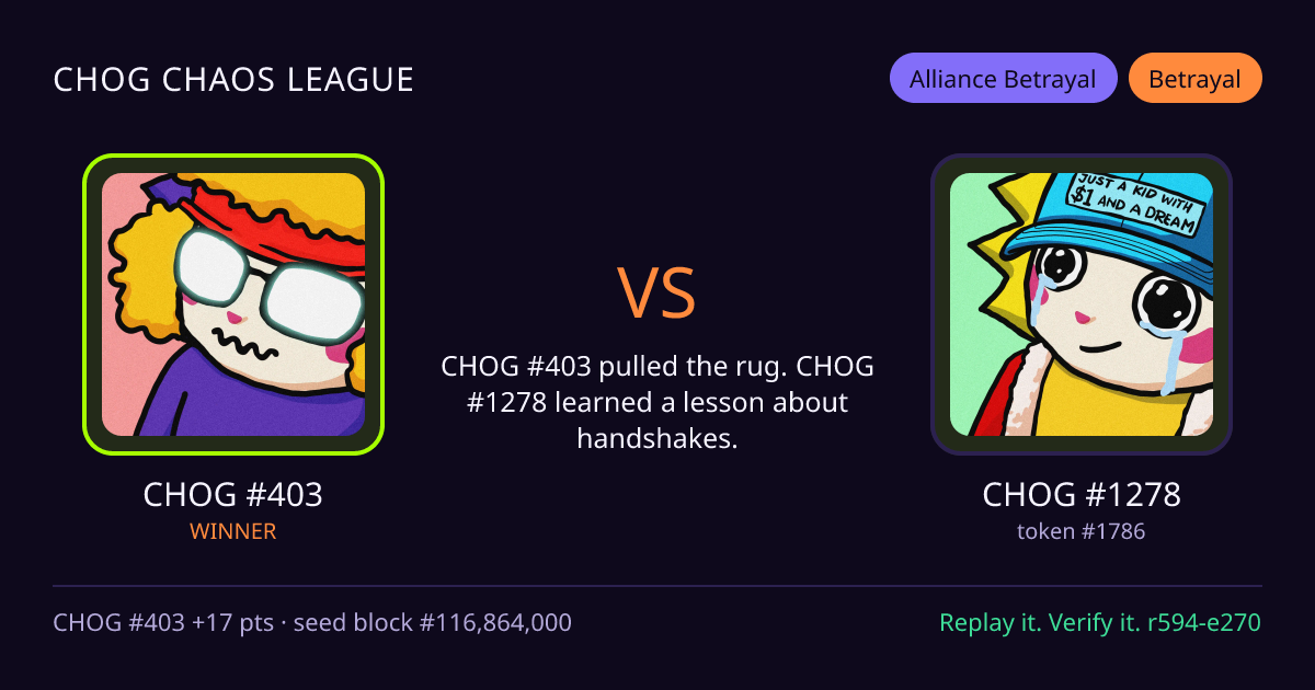 Highlight card: CHOG #403 versus CHOG #1278