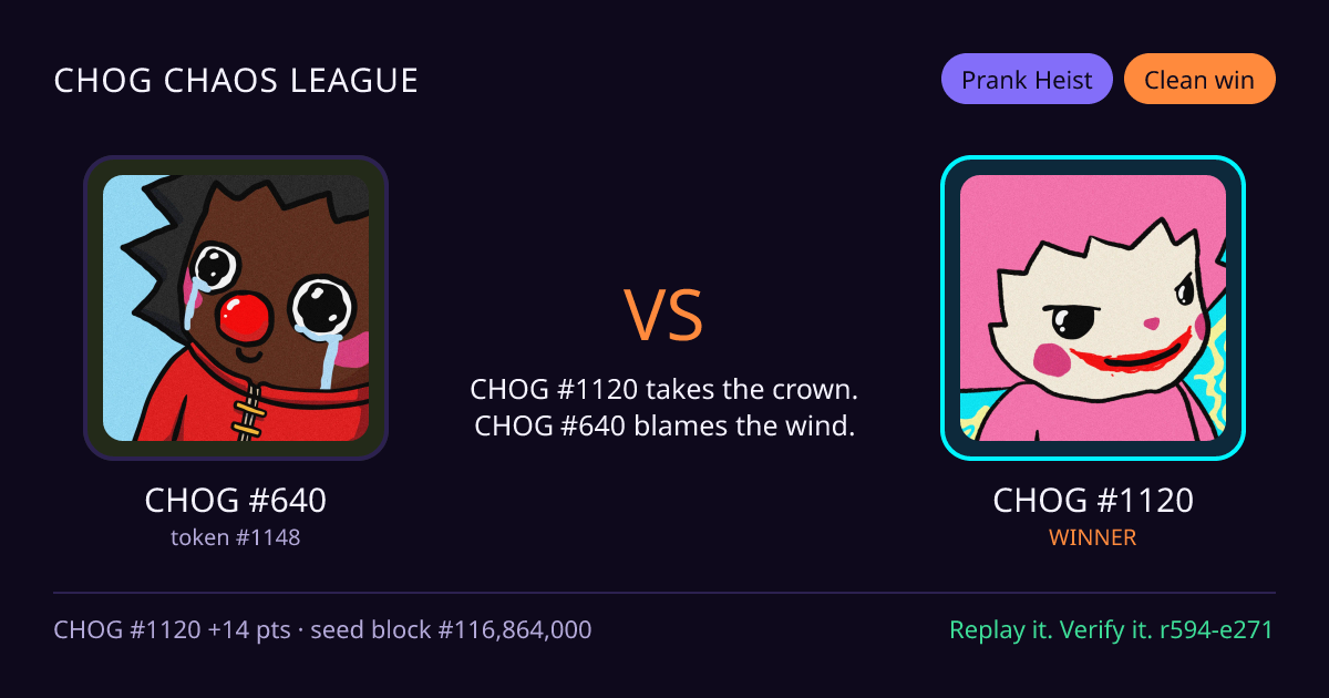Highlight card: CHOG #640 versus CHOG #1120
