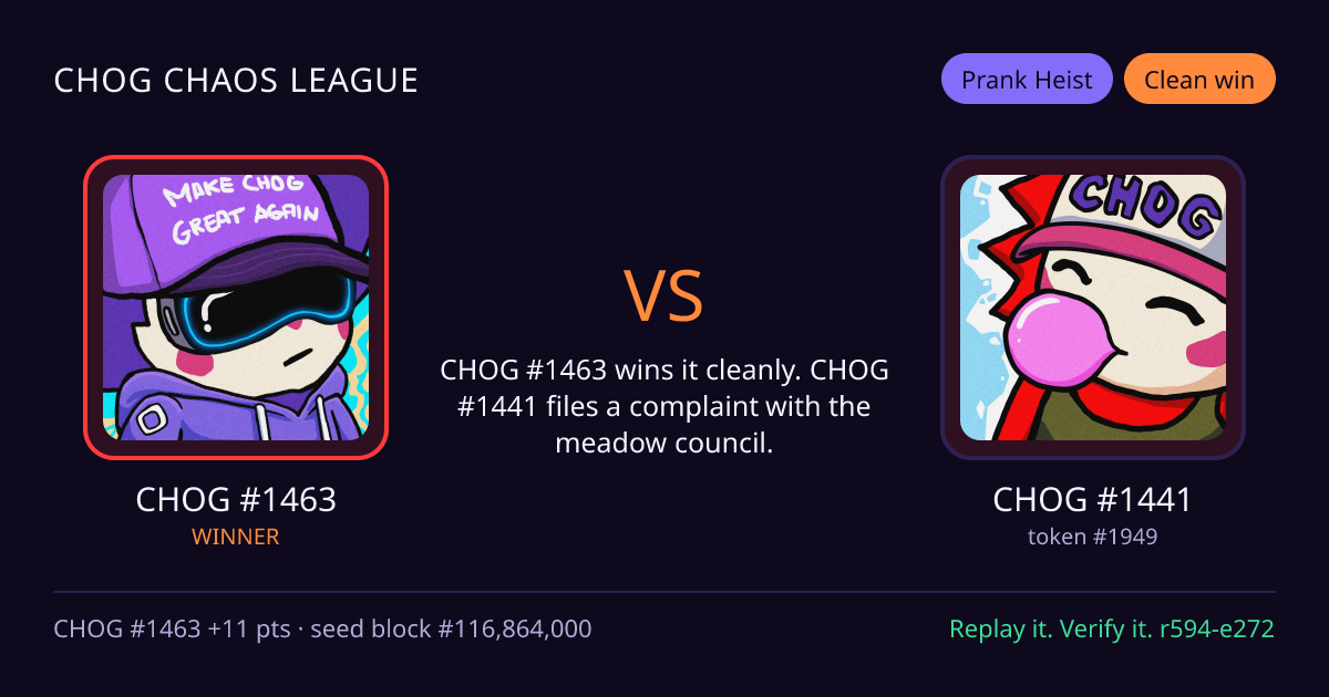 Highlight card: CHOG #1463 versus CHOG #1441