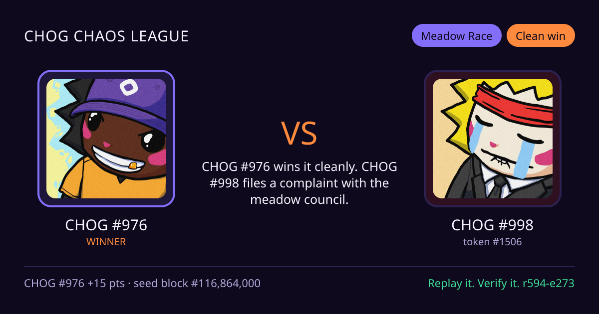 Highlight card: CHOG #976 versus CHOG #998