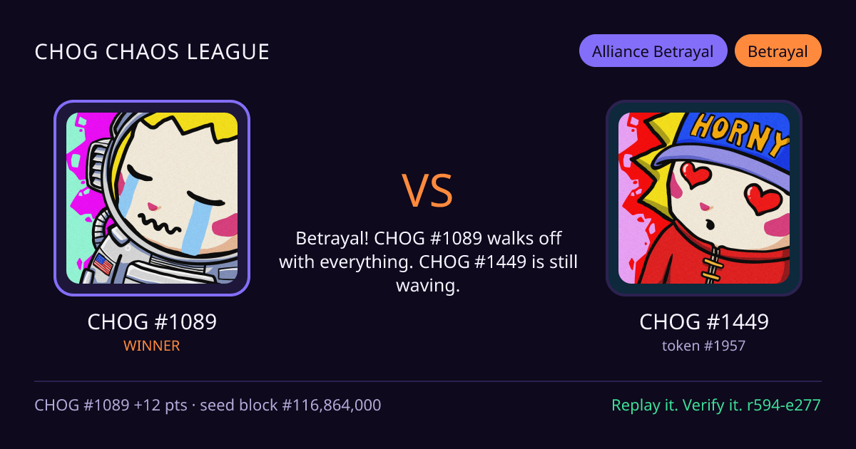 Highlight card: CHOG #1089 versus CHOG #1449