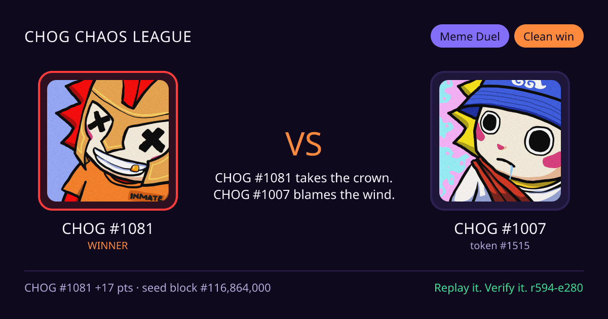 Highlight card: CHOG #1081 versus CHOG #1007
