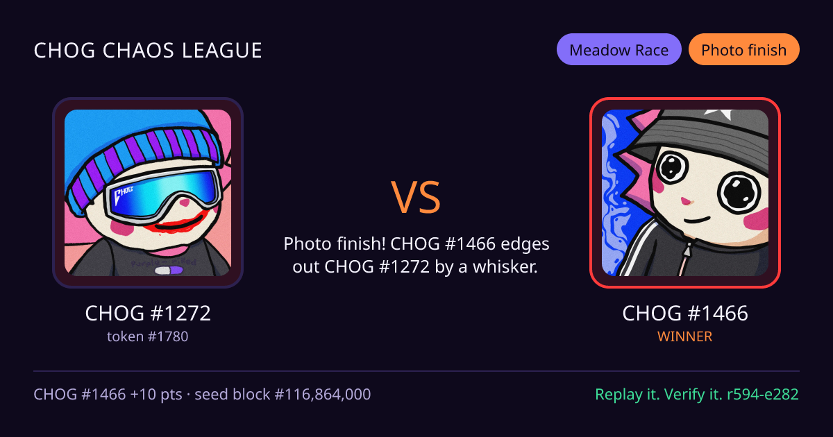 Highlight card: CHOG #1272 versus CHOG #1466