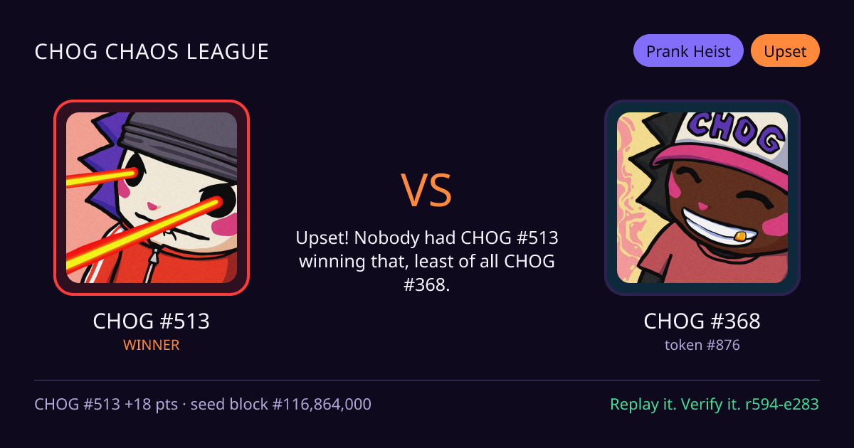 Highlight card: CHOG #513 versus CHOG #368
