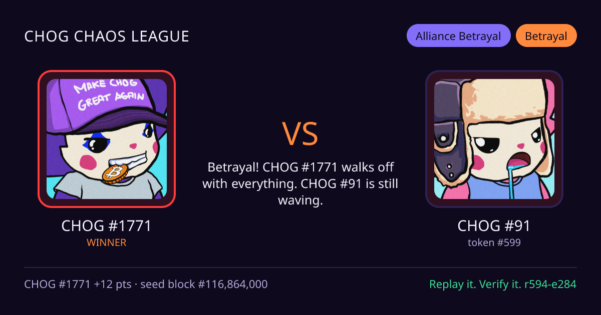 Highlight card: CHOG #1771 versus CHOG #91