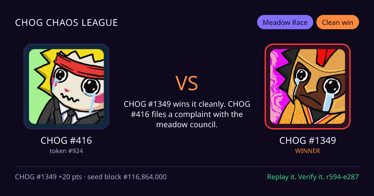 Highlight card: CHOG #416 versus CHOG #1349