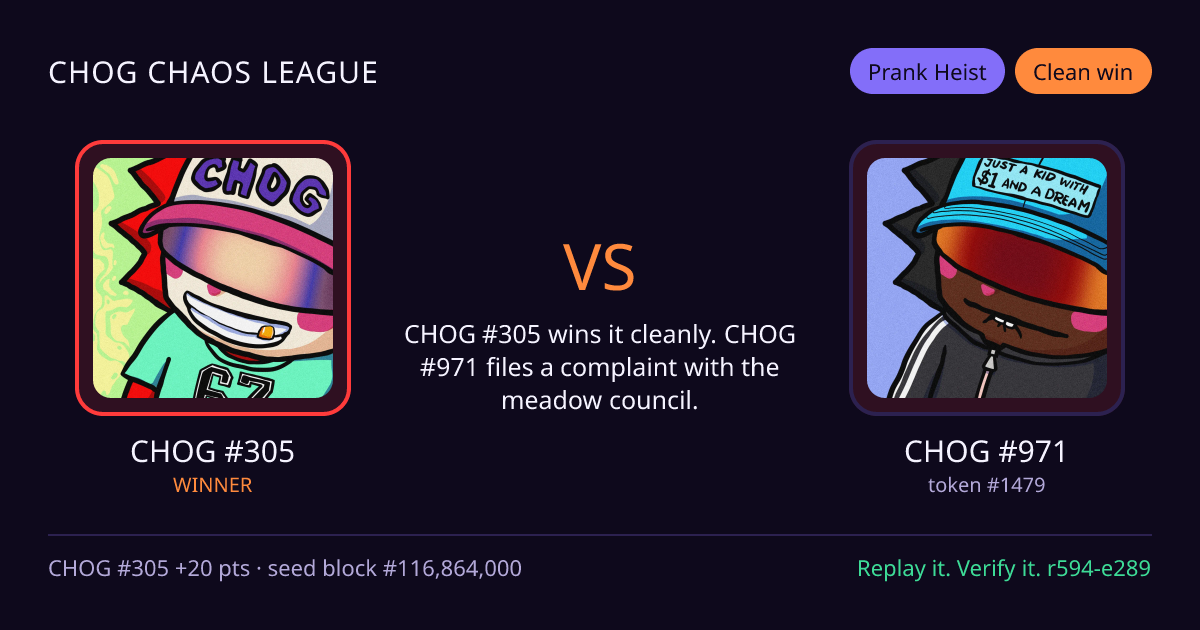 Highlight card: CHOG #305 versus CHOG #971