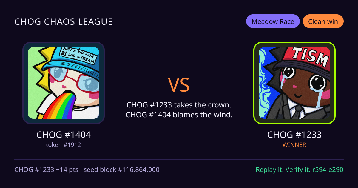 Highlight card: CHOG #1404 versus CHOG #1233