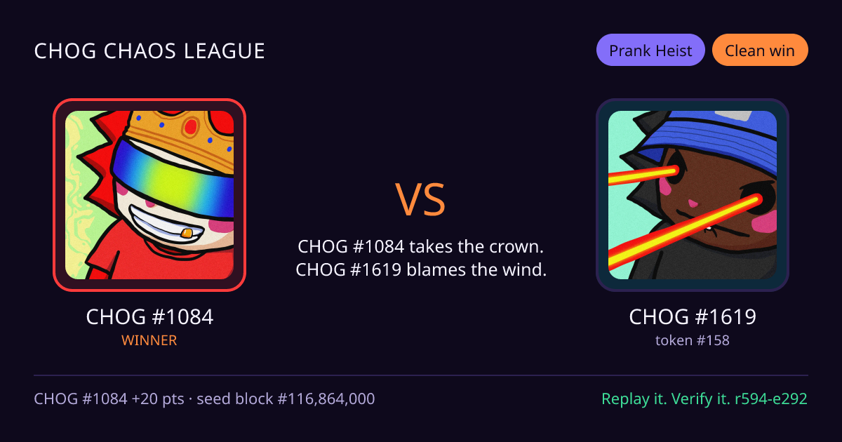 Highlight card: CHOG #1084 versus CHOG #1619