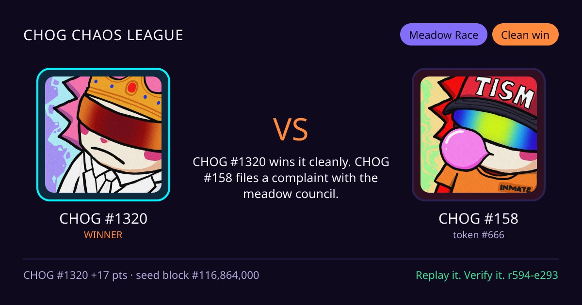 Highlight card: CHOG #1320 versus CHOG #158