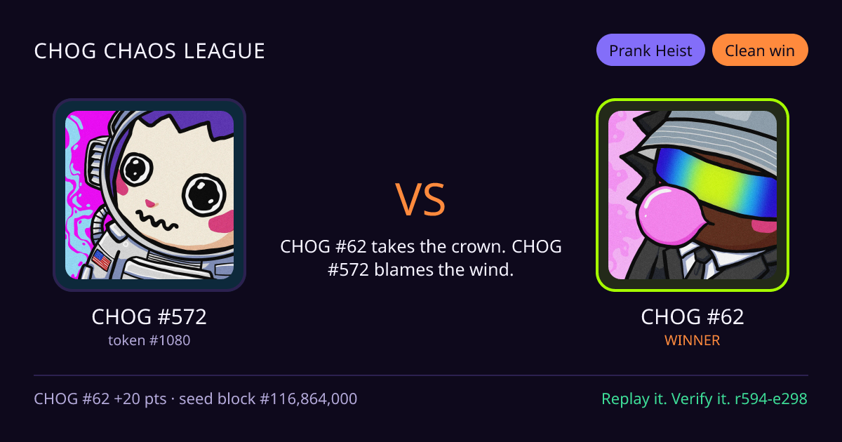 Highlight card: CHOG #572 versus CHOG #62